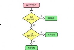 狗仔爆料流程图大全视频,揭秘娱乐圈幕后真相
